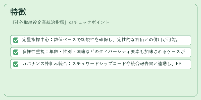 特徴（社外取締役企業統治指標）の図解