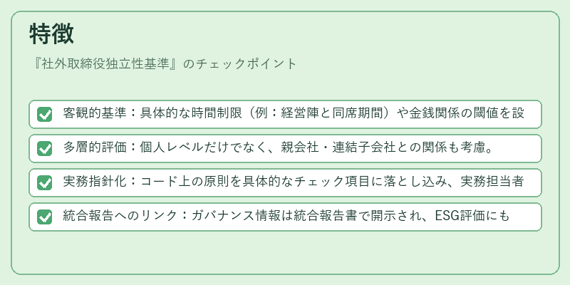 特徴（社外取締役独立性基準）の図解