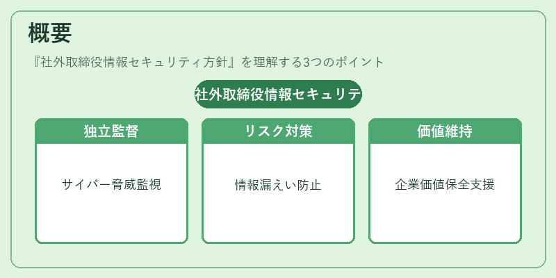 概要(社外取締役情報セキュリティ方針)の図解