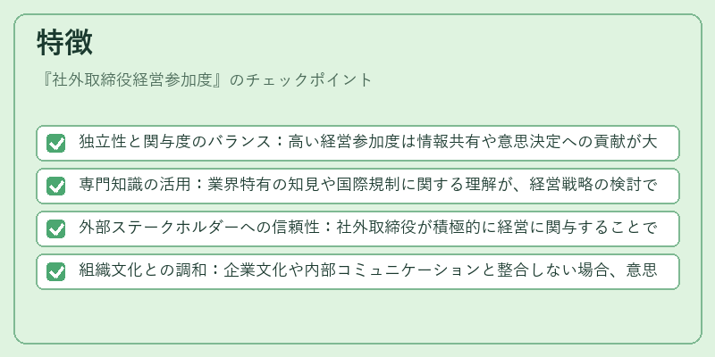 特徴（社外取締役経営参加度）の図解