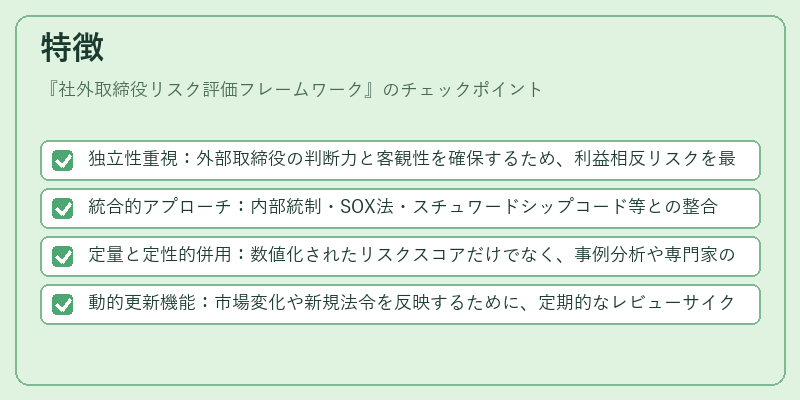 特徴（社外取締役リスク評価フレームワーク）の図解
