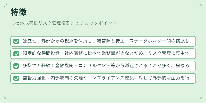 特徴（社外取締役リスク管理役割）の図解