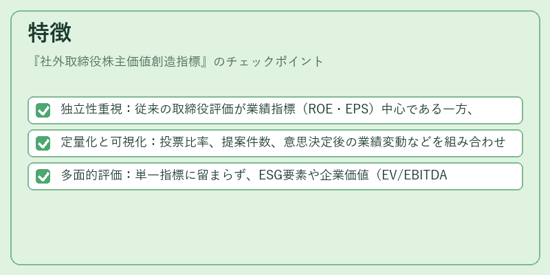 特徴(社外取締役株主価値創造指標)の図解