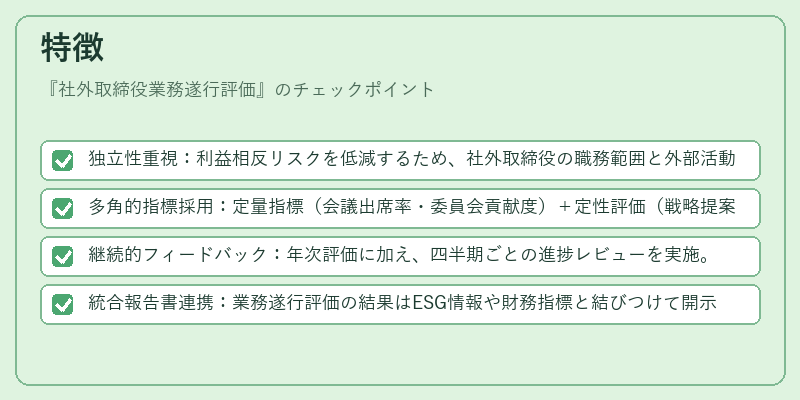 特徴（社外取締役業務遂行評価）の図解