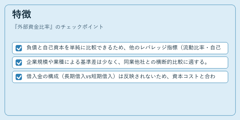 特徴（外部資金比率）の図解