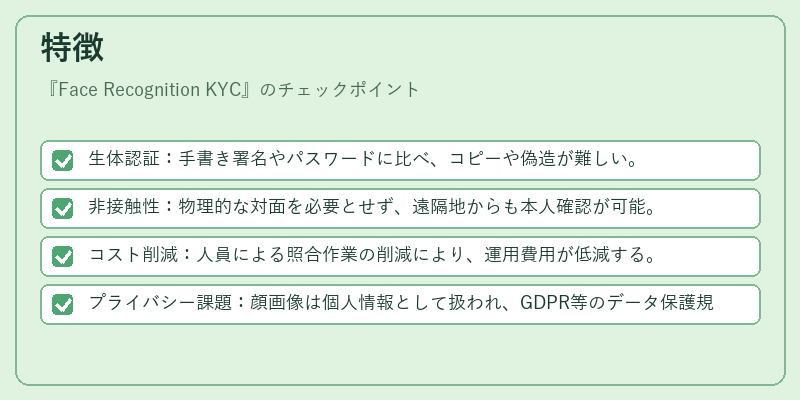 特徴（Face Recognition KYC）の図解