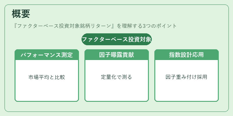 概要（ファクターベース投資対象銘柄リターン）の図解