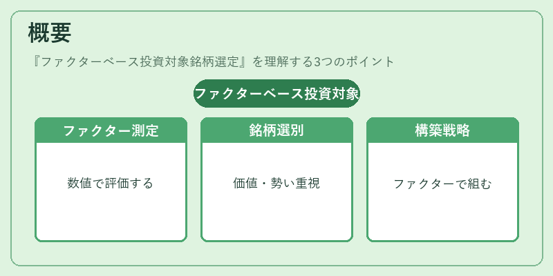 概要(ファクターベース投資対象銘柄選定)の図解