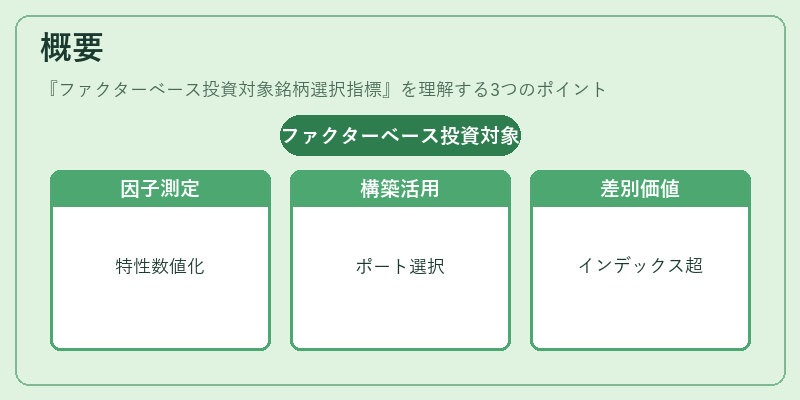 概要（ファクターベース投資対象銘柄選択指標）の図解