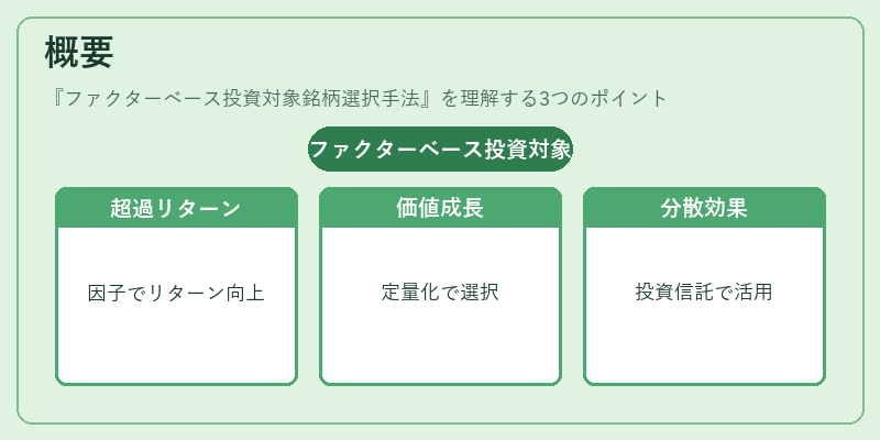 概要（ファクターベース投資対象銘柄選択手法）の図解