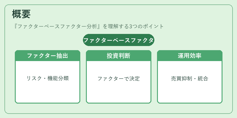 概要(ファクターベースファクター分析)の図解