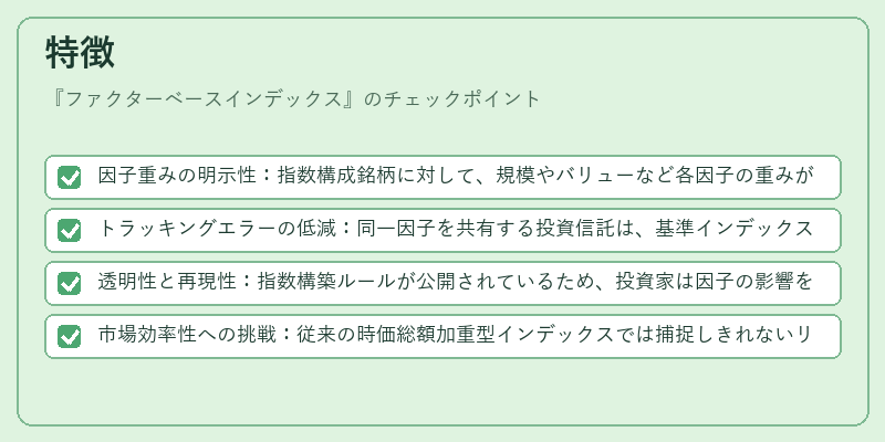 特徴（ファクターベースインデックス）の図解