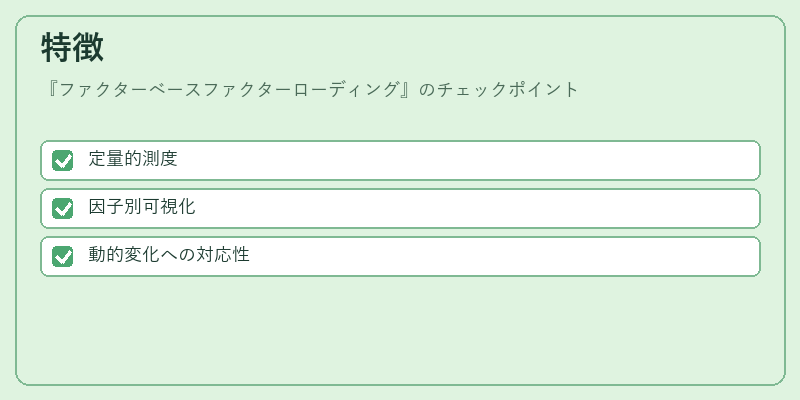 特徴（ファクターベースファクターローディング）の図解