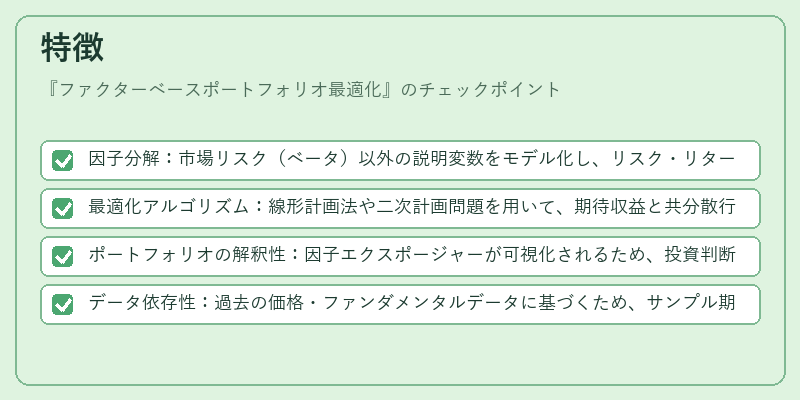 特徴（ファクターベースポートフォリオ最適化）の図解