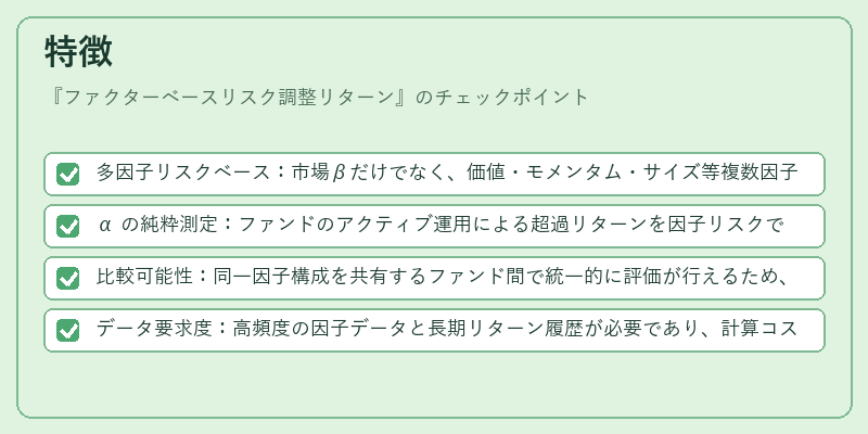 特徴(ファクターベースリスク調整リターン)の図解