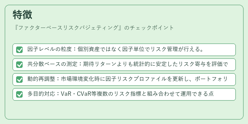 特徴（ファクターベースリスクバジェティング）の図解