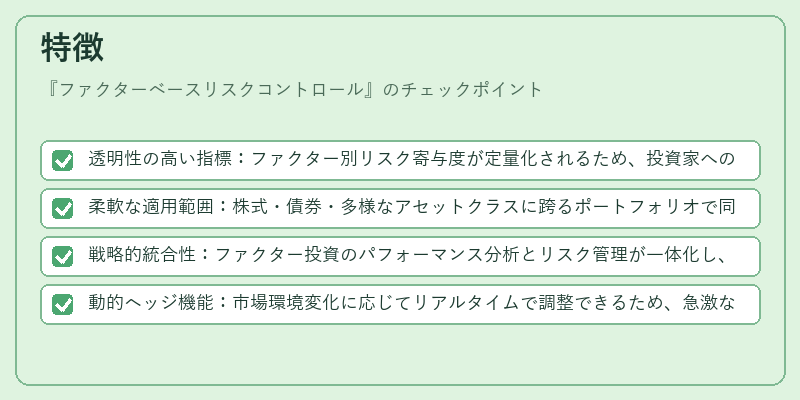 特徴（ファクターベースリスクコントロール）の図解