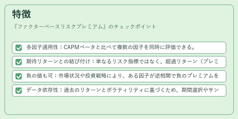 特徴（ファクターベースリスクプレミアム）の図解