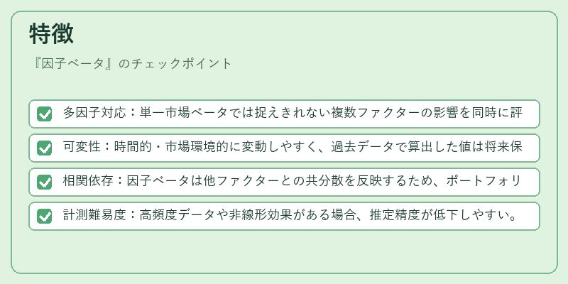 特徴（因子ベータ）の図解