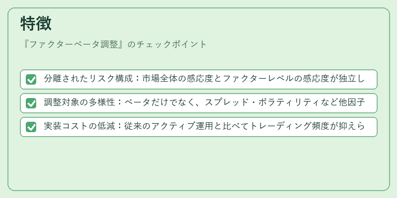 特徴（ファクターベータ調整）の図解
