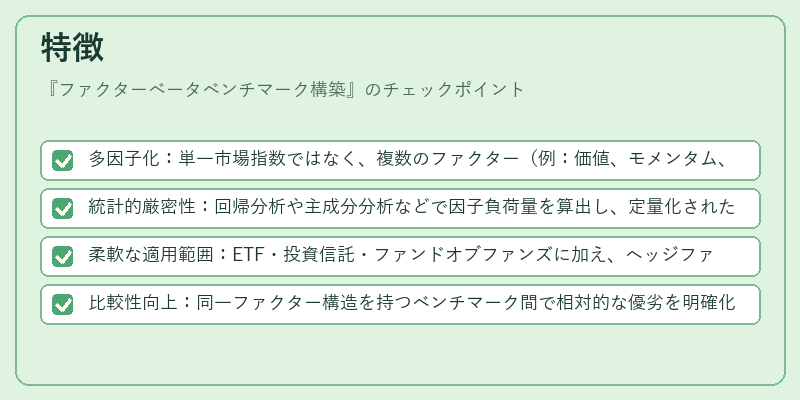 特徴（ファクターベータベンチマーク構築）の図解
