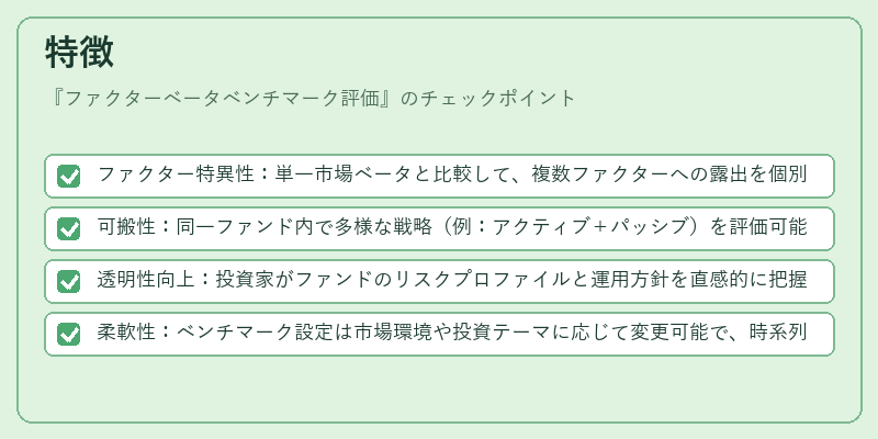 特徴（ファクターベータベンチマーク評価）の図解