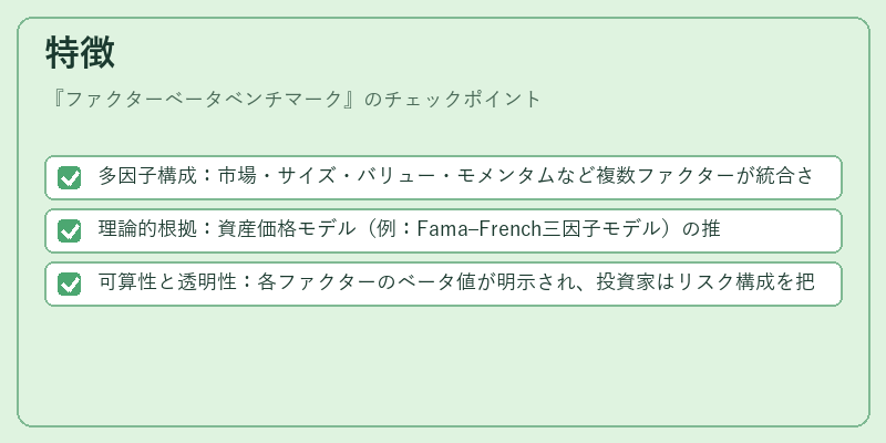 特徴（ファクターベータベンチマーク）の図解