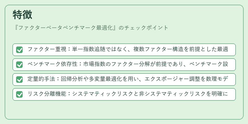 特徴（ファクターベータベンチマーク最適化）の図解