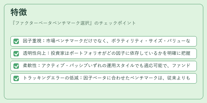 特徴（ファクターベータベンチマーク選択）の図解