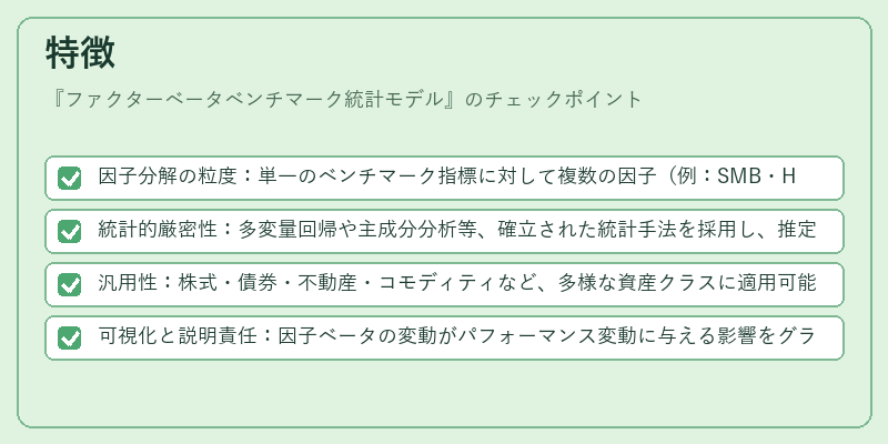 特徴（ファクターベータベンチマーク統計モデル）の図解