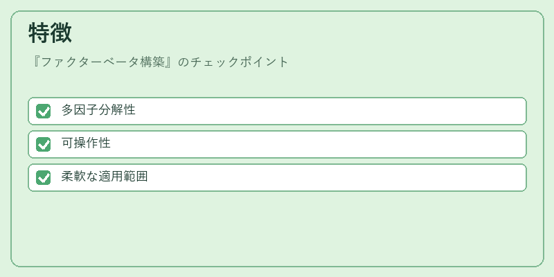 特徴（ファクターベータ構築）の図解