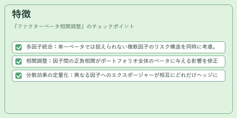 特徴（ファクターベータ相関調整）の図解