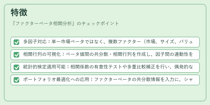 特徴（ファクターベータ相関分析）の図解