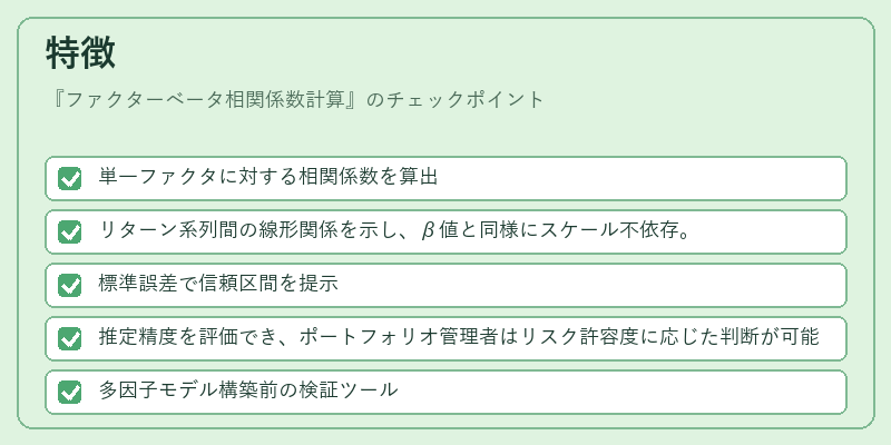 特徴（ファクターベータ相関係数計算）の図解