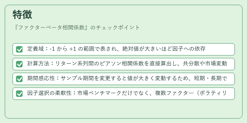 特徴（ファクターベータ相関係数）の図解