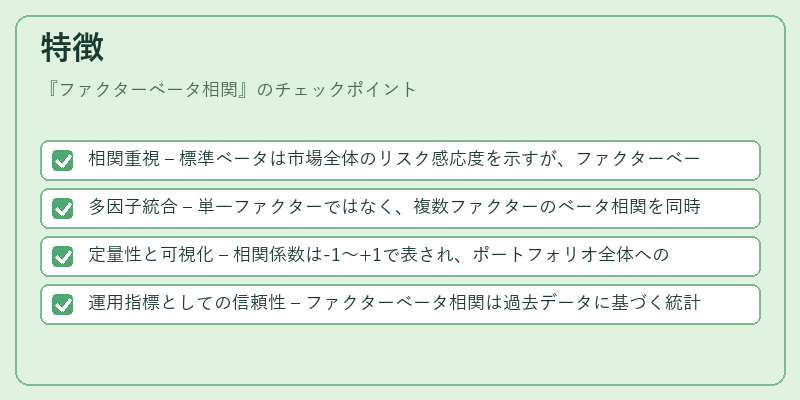 特徴（ファクターベータ相関）の図解