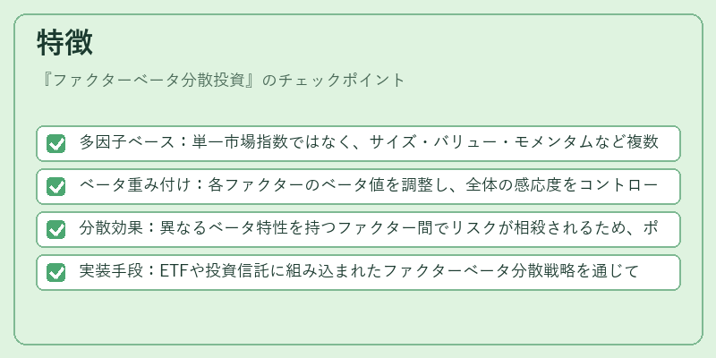 特徴（ファクターベータ分散投資）の図解