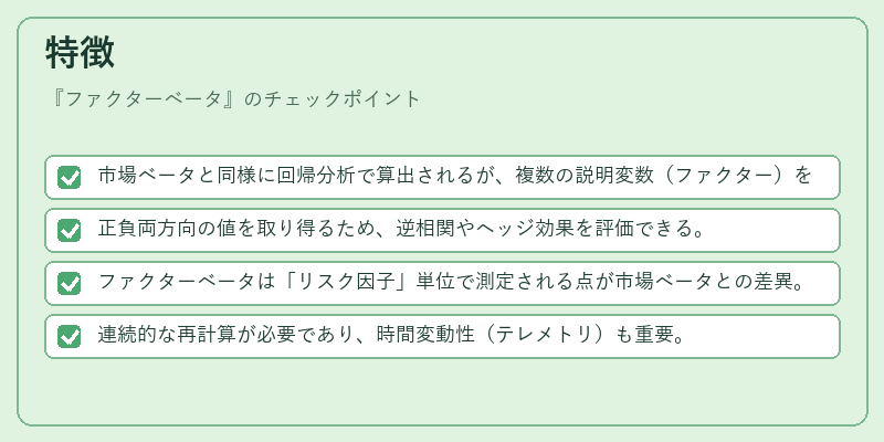 特徴（ファクターベータ）の図解