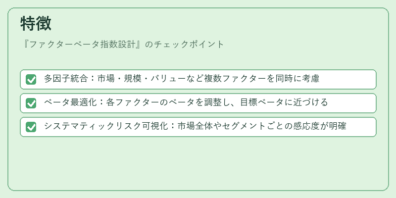 特徴（ファクターベータ指数設計）の図解