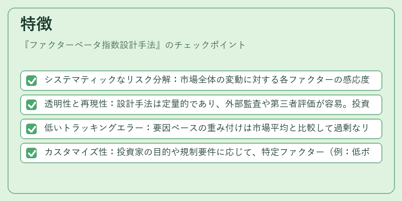 特徴（ファクターベータ指数設計手法）の図解