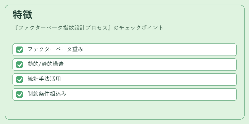 特徴（ファクターベータ指数設計プロセス）の図解