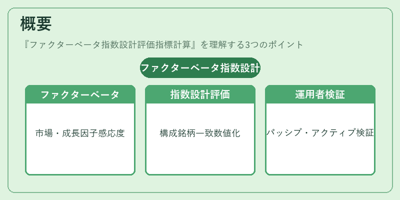 概要（ファクターベータ指数設計評価指標計算）の図解