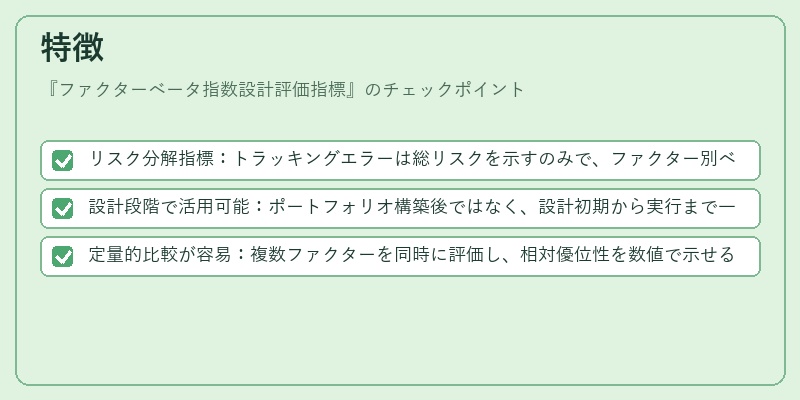 特徴（ファクターベータ指数設計評価指標）の図解