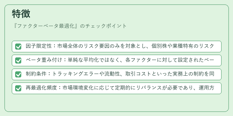 特徴（ファクターベータ最適化）の図解