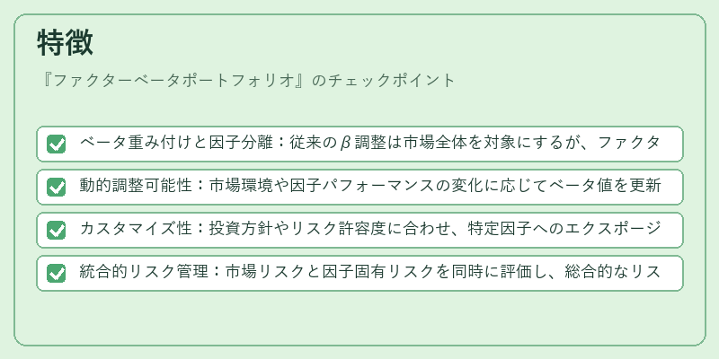 特徴（ファクターベータポートフォリオ）の図解