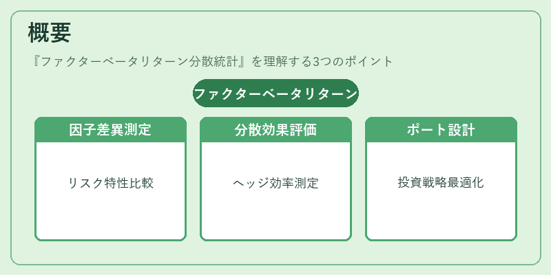 概要(ファクターベータリターン分散統計)の図解