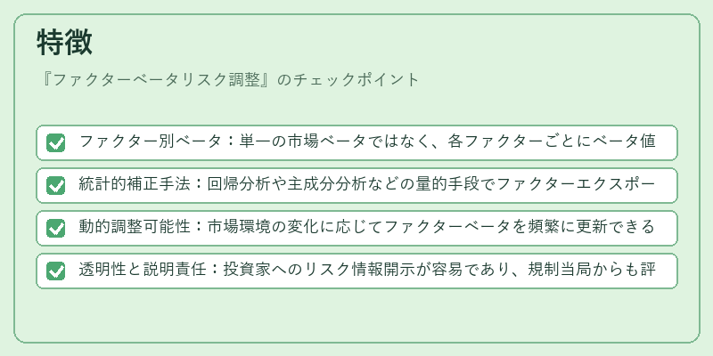 特徴（ファクターベータリスク調整）の図解