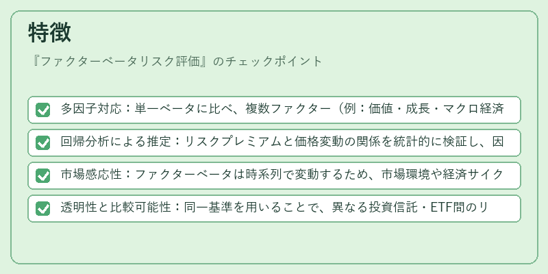 特徴（ファクターベータリスク評価）の図解