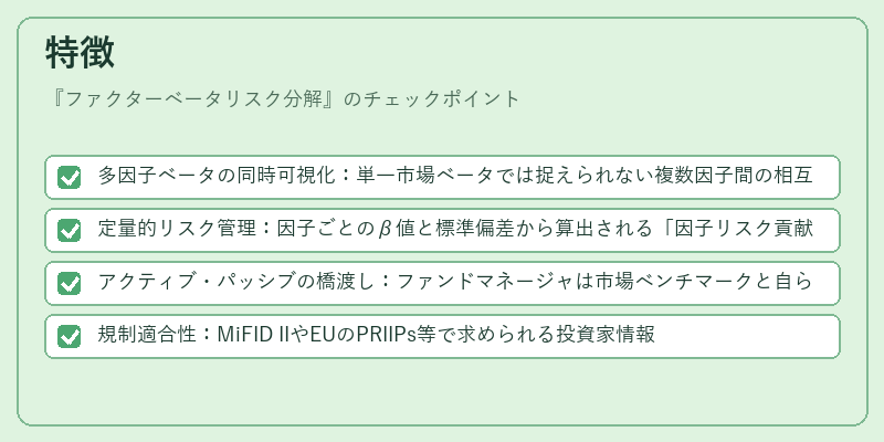 特徴（ファクターベータリスク分解）の図解
