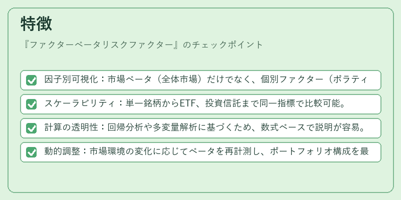 特徴（ファクターベータリスクファクター）の図解